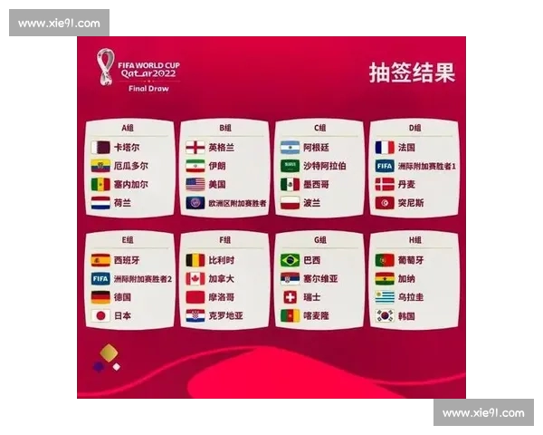 世界杯官网入口权威发布赛事资讯赛程数据观赛指南一站式平台