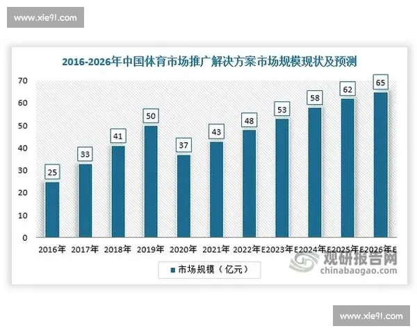 体育直播在线观看平台引领全民赛事观赛新体验发展趋势时代浪潮下 体育直播在线观看平台引领全民赛事观赛新体验发展趋势时代浪潮下