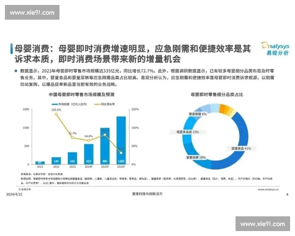 以数据驱动的电竞赛事生态分析与竞技价值深度洞察趋势与未来发展 以数据驱动的电竞赛事生态分析与竞技价值深度洞察趋势与未来发展