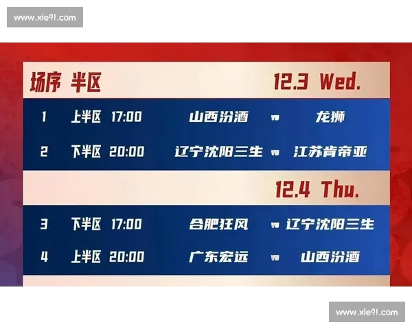 CBA最新积分榜战况更新 各队排名争夺激烈 谁能脱颖而出 CBA最新积分榜战况更新 各队排名争夺激烈 谁能脱颖而出