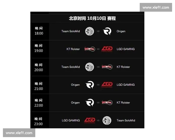 聚焦全球电竞赛程动态全景解析赛事热点与战队表现趋势前瞻 聚焦全球电竞赛程动态全景解析赛事热点与战队表现趋势前瞻